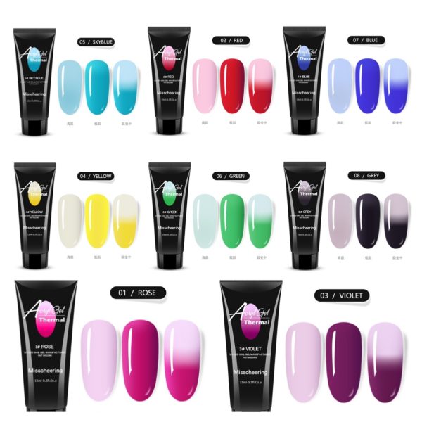 gumgel